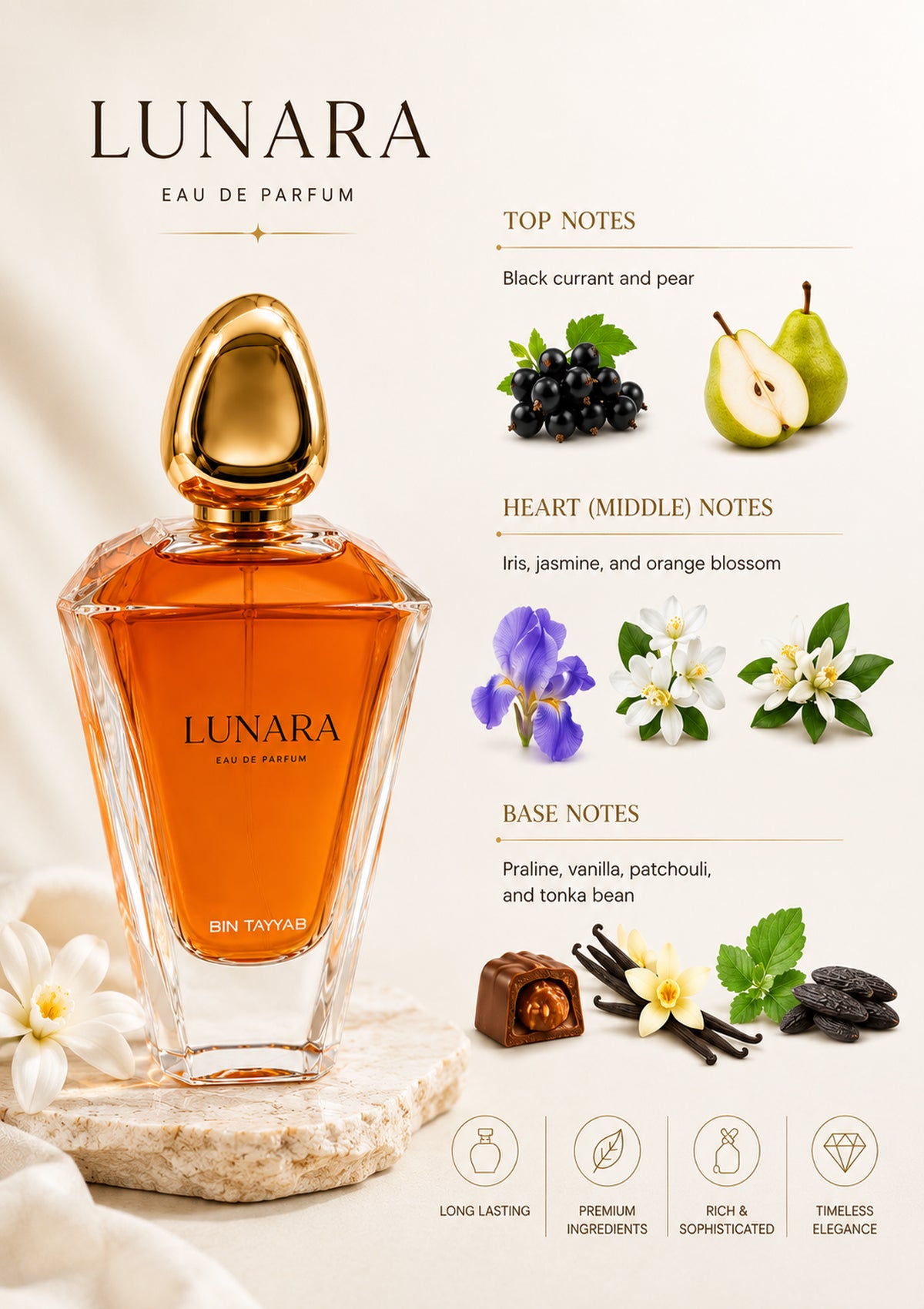 LUNARA – Eau de Parfum | 100ml